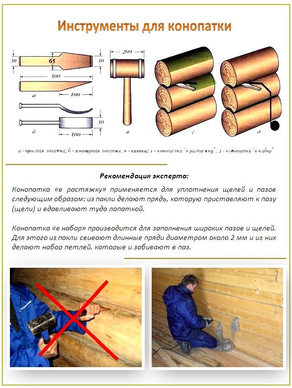 Конопатка сруба, технология и способы, материалы и инструменты | Экостройхаус