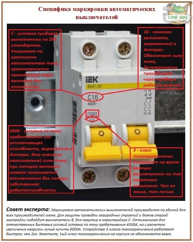 Маркировка автоматических выключателей: характеристики прибора защиты 