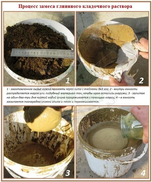 Правила изготовления раствора из глины и песка для кладки печи