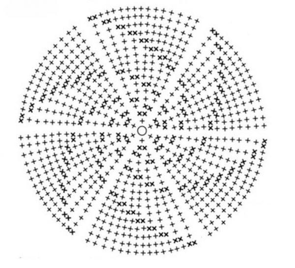 Схема вязания круглой мочалки