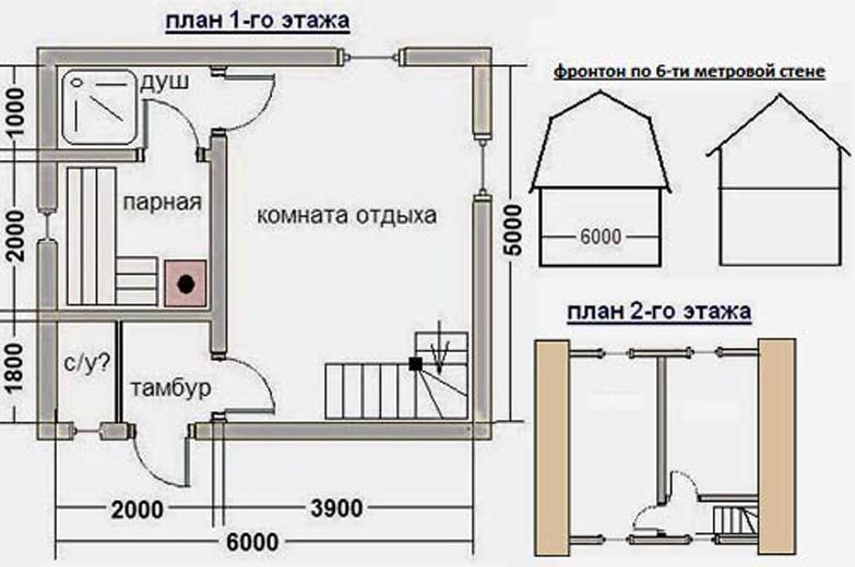 Баня 6х6 с мансардой планировка проекты