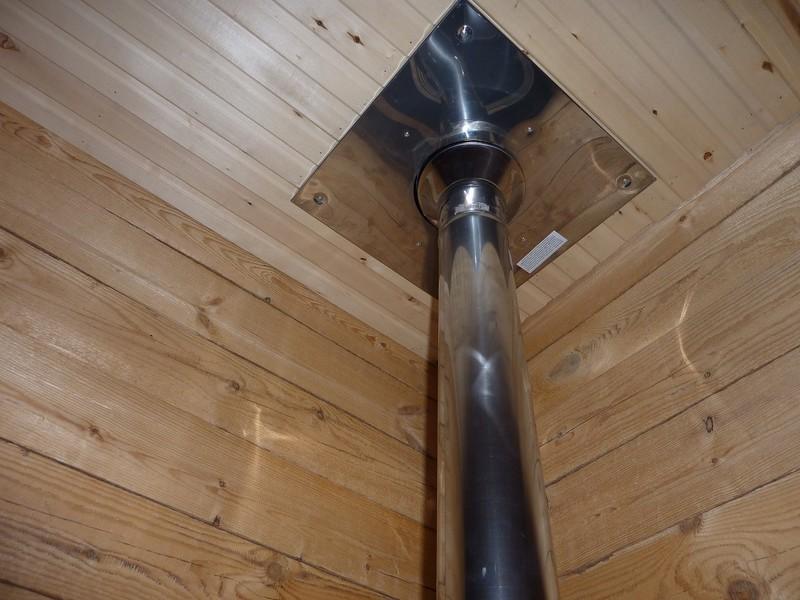 Обзор материалов для изоляции металлической трубы дымохода в бане